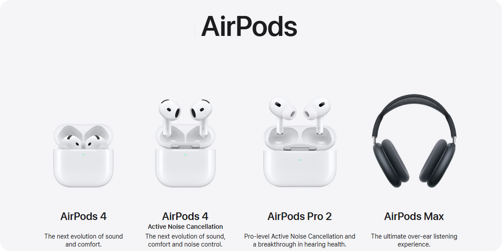 Sell Your AirPods for Cash – All Models Accepted Fast & Easy